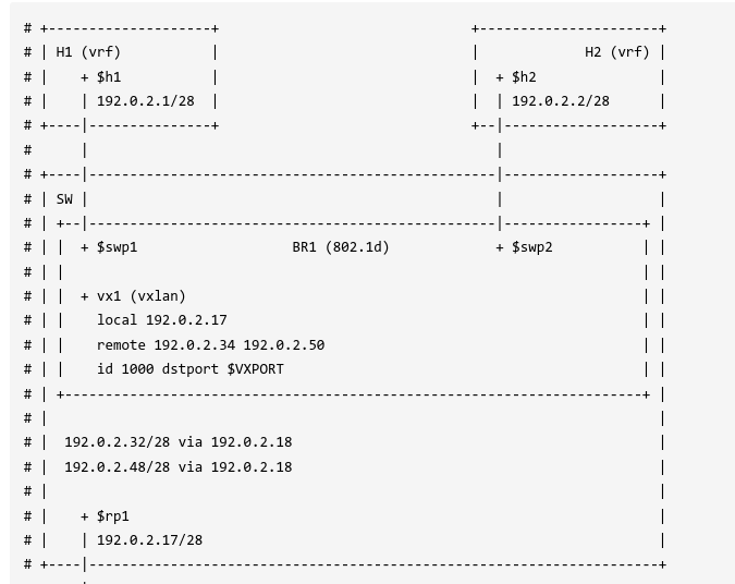 vxlan bridge 1d