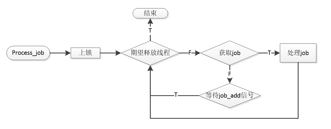 image-20231110170118453
