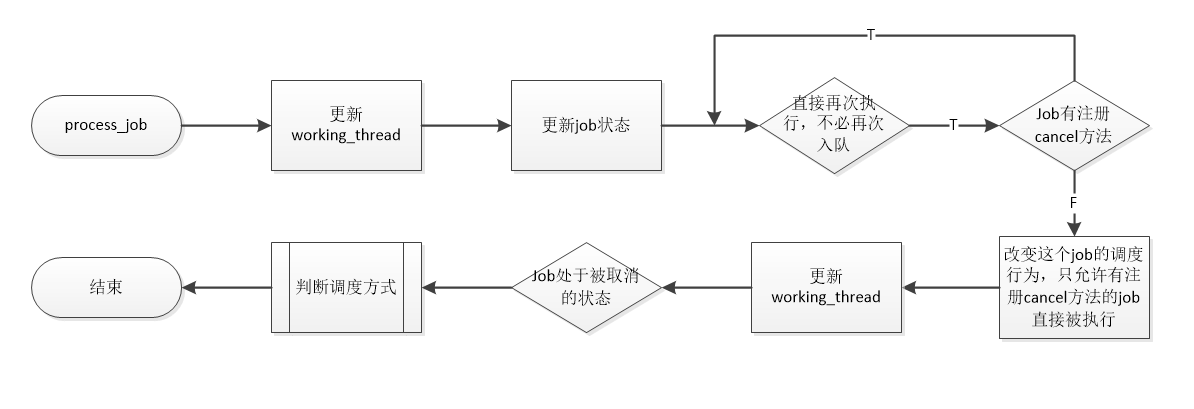 image-20231111140052213