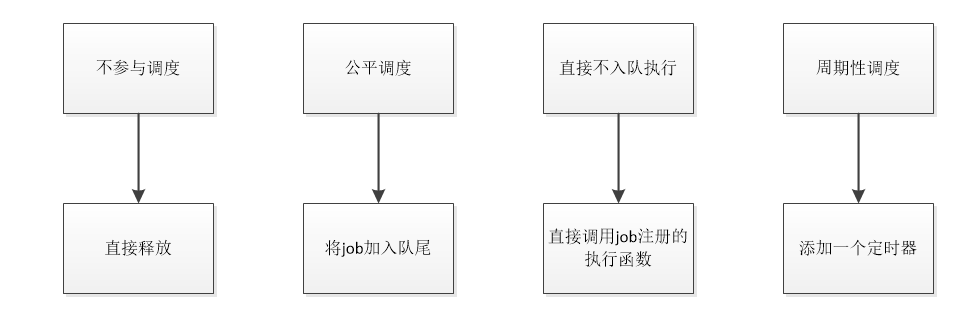 image-20231111141416660